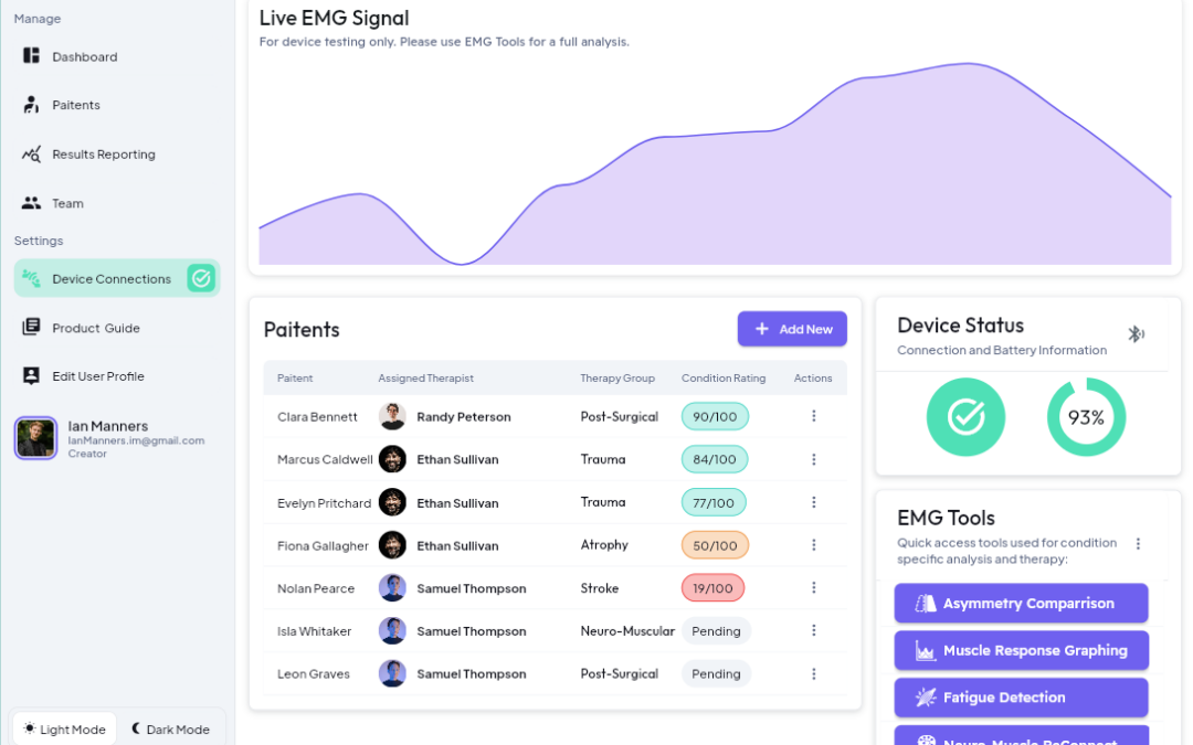 Week 15 : Myo Metrics Application