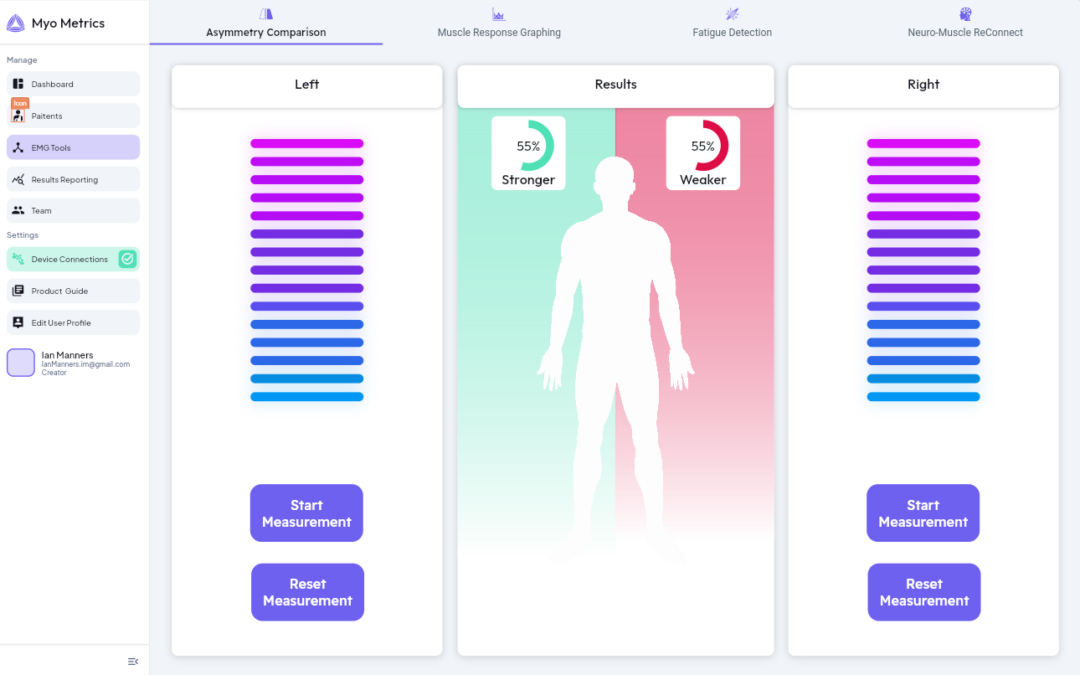 Week 31 : Myo Metrics Application